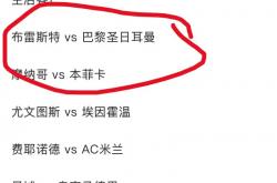 lol转区-皇马横扫对手,晋级淘汰赛已成板上钉钉的简单介绍