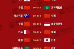 lol官网-国足备战世界杯全力以赴,战术调整有成效