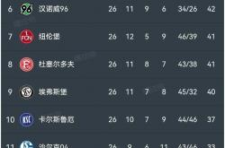 lol全球总决赛-柏林赫塔队表示将调整阵容备战下一场对手的简单介绍