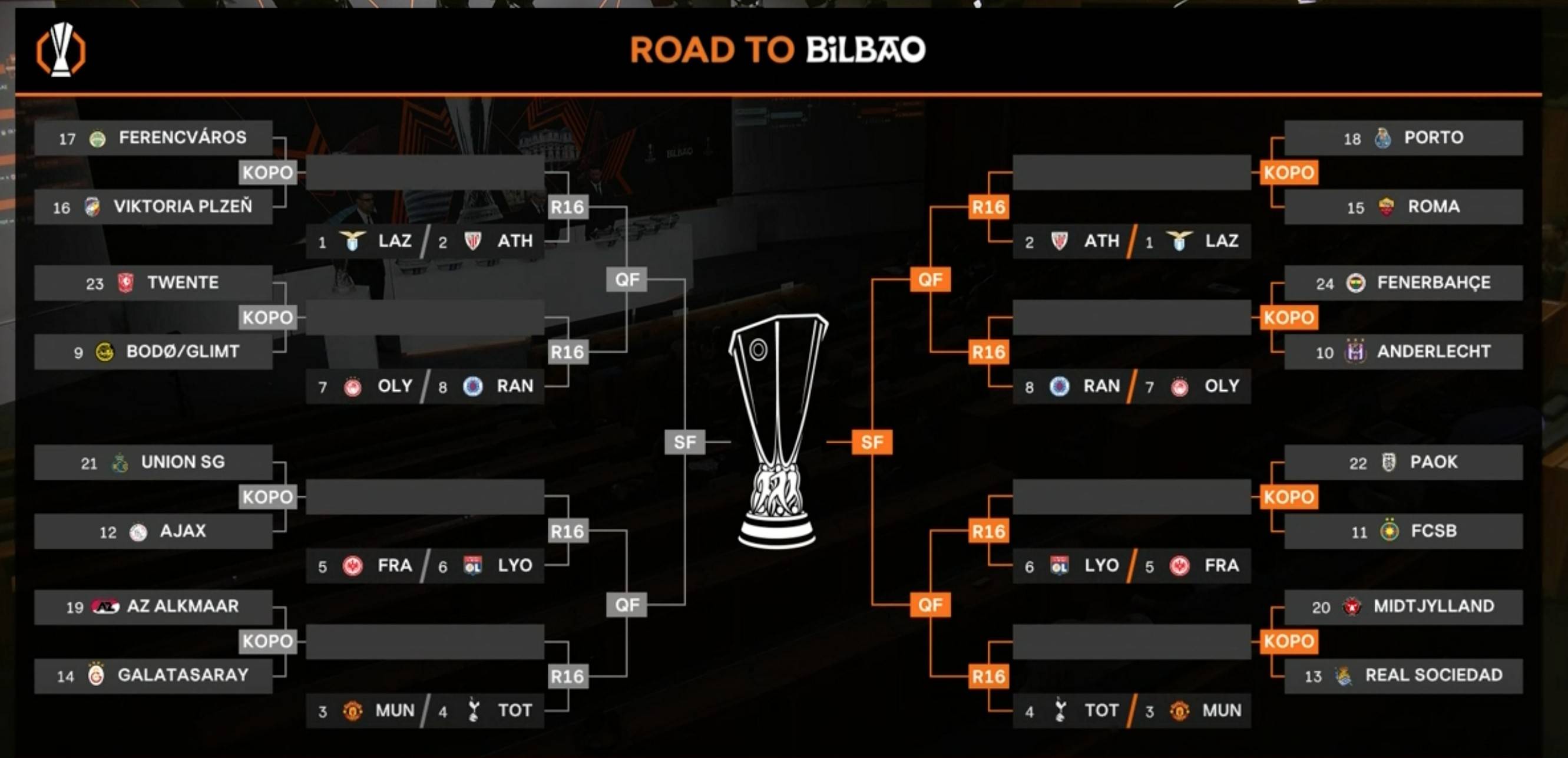 荷兰大胜波黑,欧锦赛小组赛出线形势看好的简单介绍 荷兰大胜波黑,欧锦赛小组赛出线形势看好的简单介绍