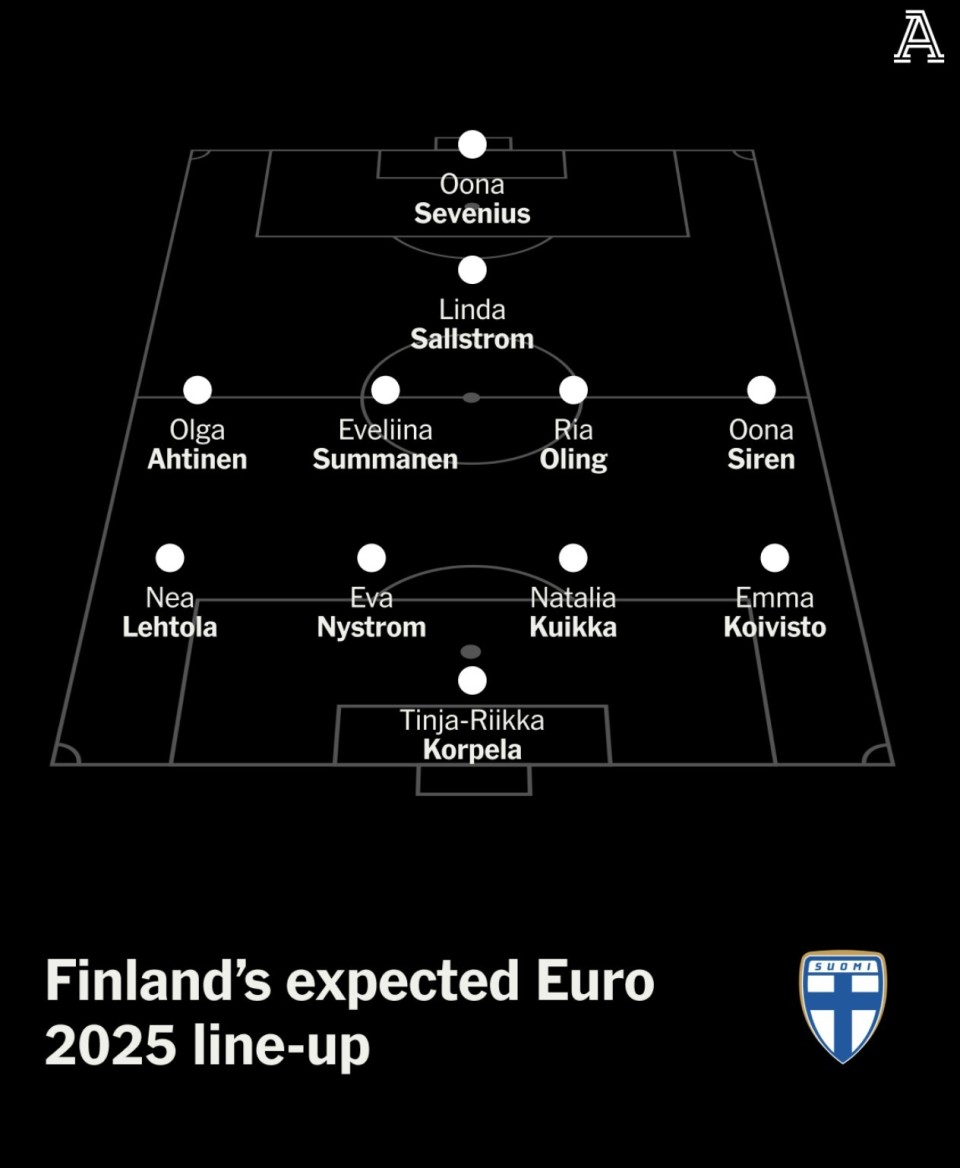 芬兰战胜中国队，晋级欧洲杯十六强的简单介绍