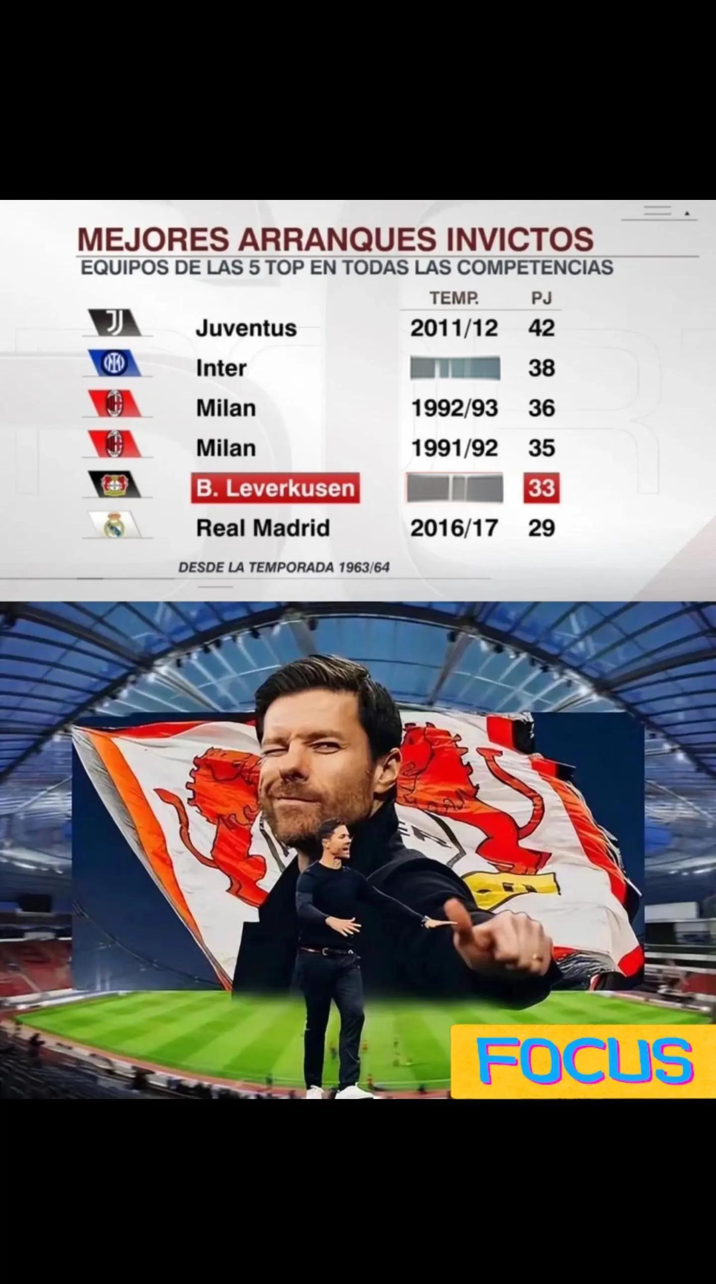 尤文图斯大胜勒沃库森,三连胜傲立的简单介绍 尤文图斯大胜勒沃库森,三连胜傲立的简单介绍