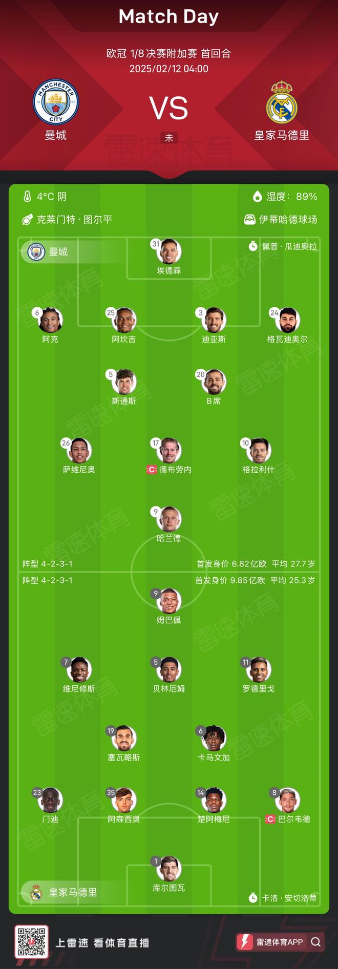 皇马横扫对手,晋级淘汰赛已成板上钉钉的简单介绍 皇马横扫对手,晋级淘汰赛已成板上钉钉的简单介绍